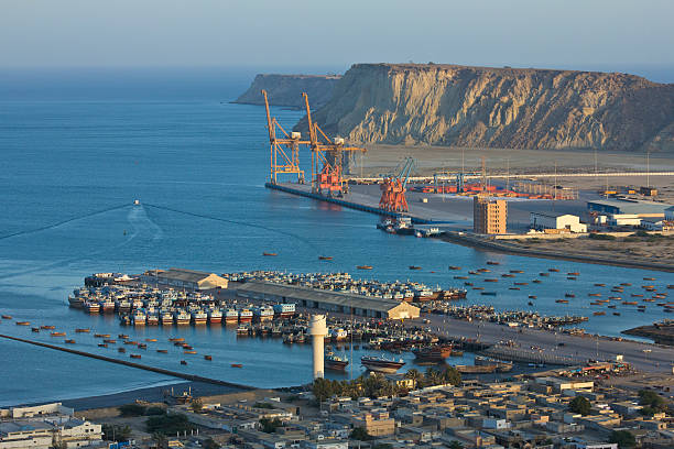 Gwadar Property Market 2024